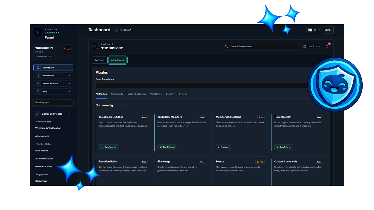 Guardian dashboard